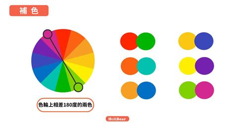 顏色對應|設計色彩學系列｜你一定要知道的5大配色手法：補色 